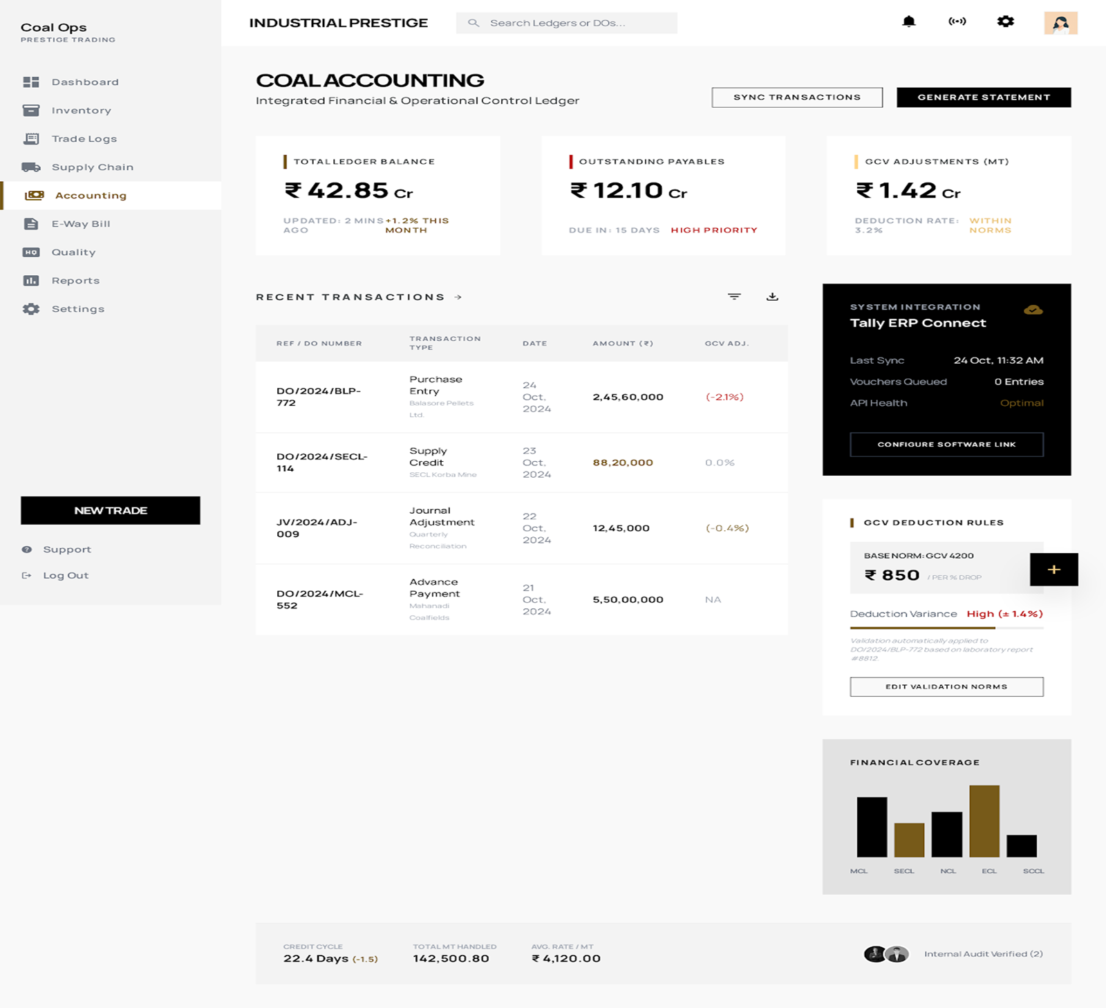Integrated Coal Accounting